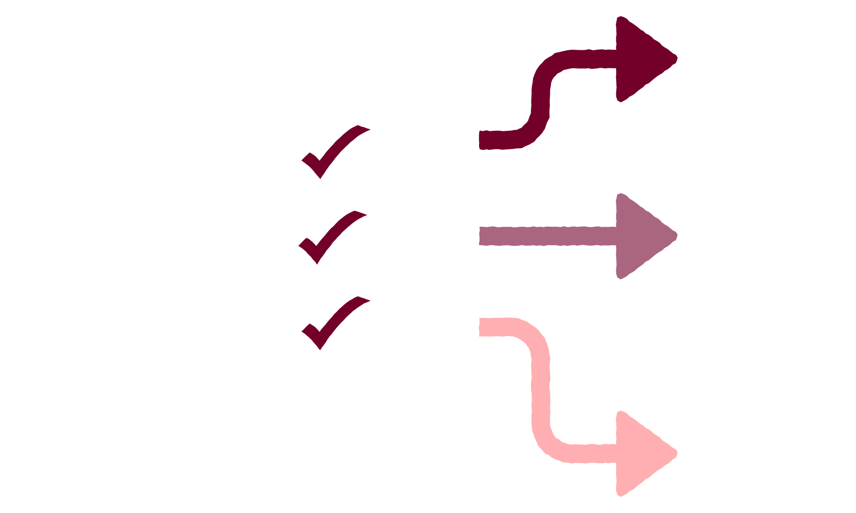Icon representing implementation, showing completed actions and progress towards outcomes.